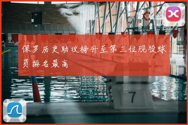 保罗历史助攻榜升至第三位现役球员排名最高